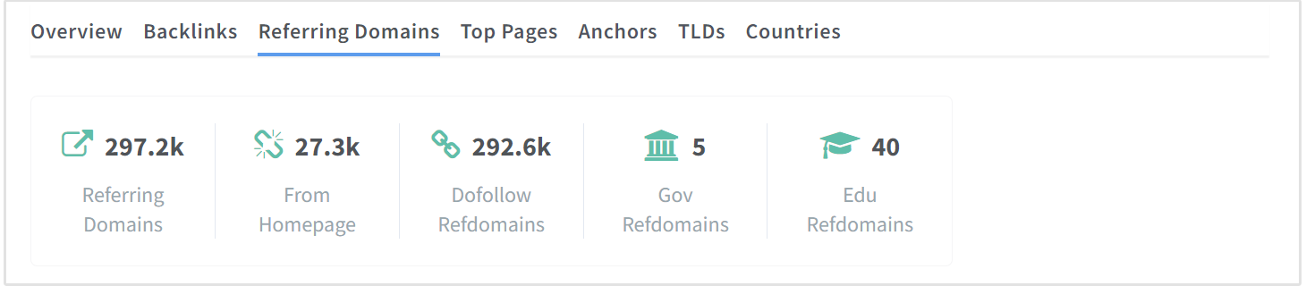 referring domains tab